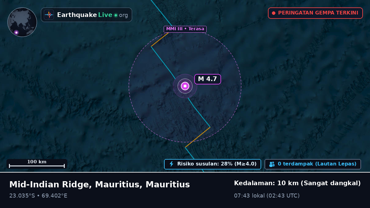 Samudra Hindia (Mauritius)