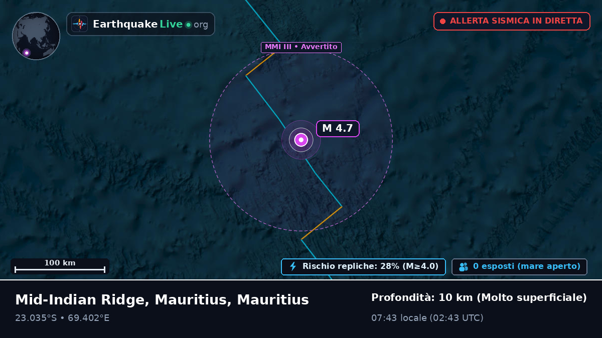 Oceano Indiano (Mauritius)