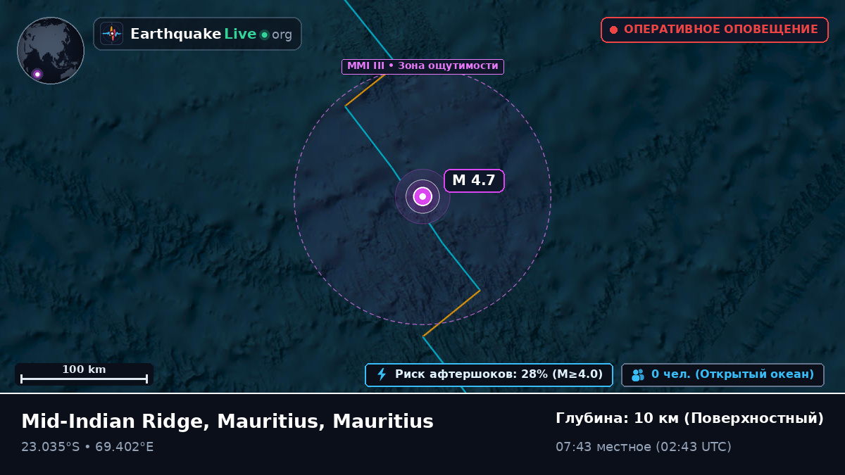 Индийский океан (Mauritius)
