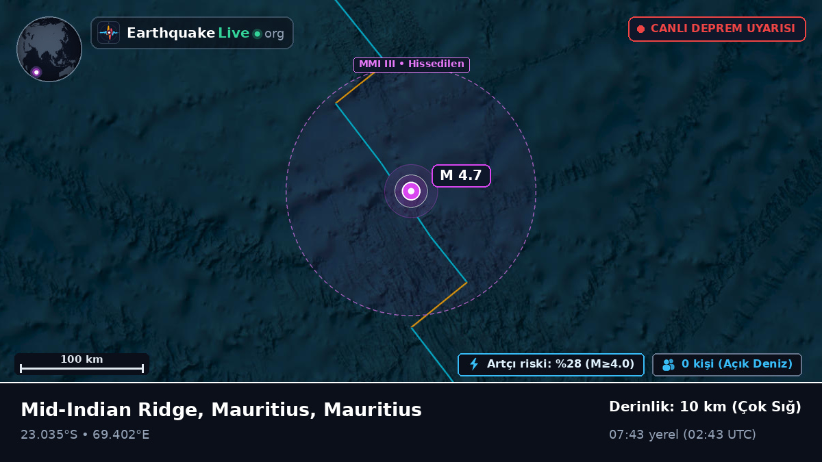 Hint Okyanusu (Mauritius)