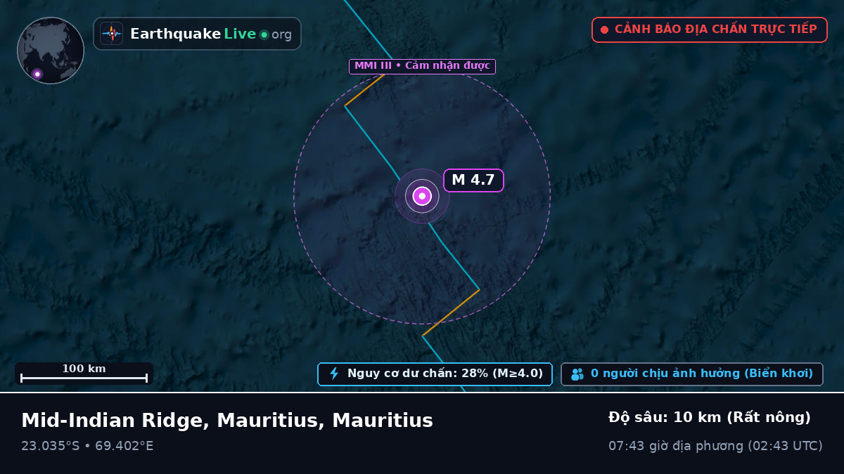 Ấn Độ Dương (Mauritius)