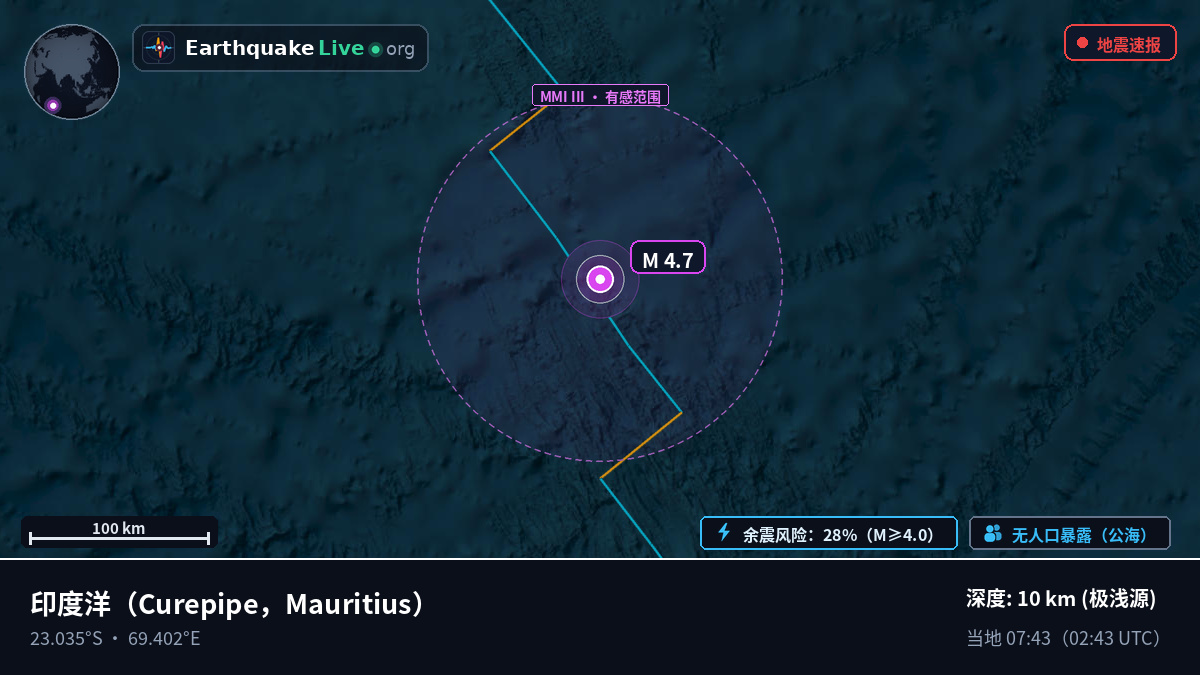 印度洋 (Mauritius)