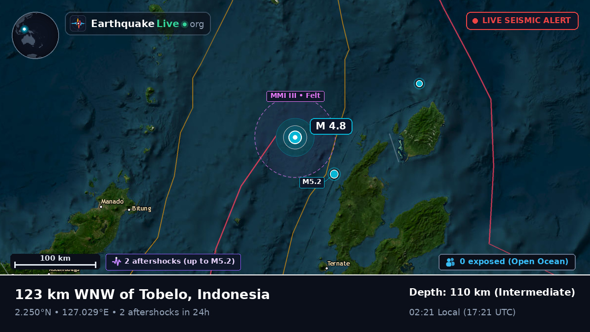 Molucca Sea (Indonesia)