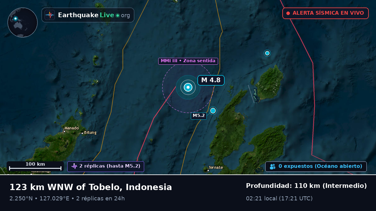 Mar de Molucas (Indonesia)