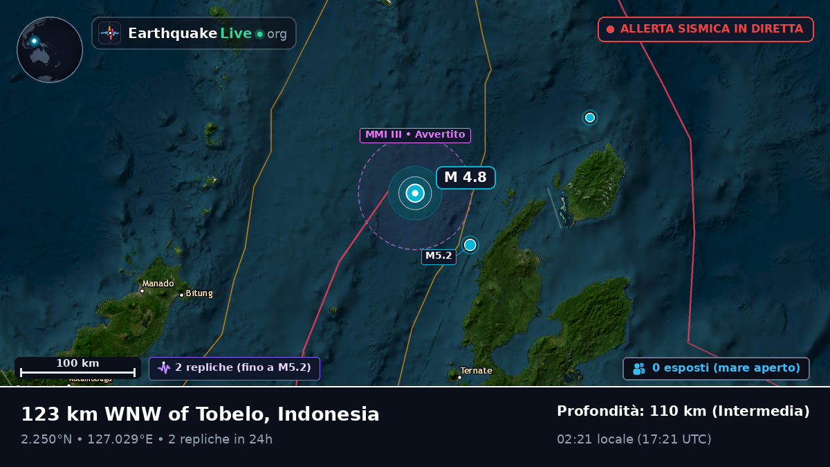 Mare delle Molucche (Indonesia)