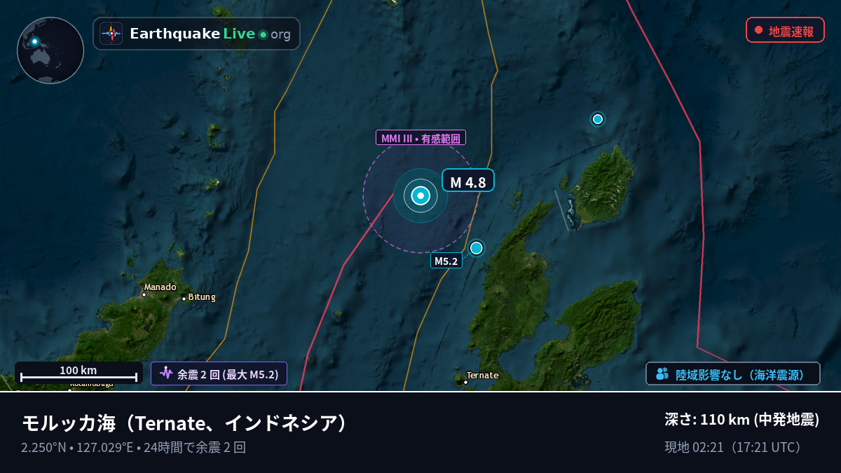 モルッカ海 (インドネシア)