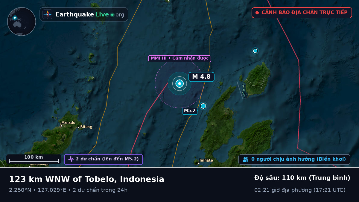 Biển Molucca (Indonesia)