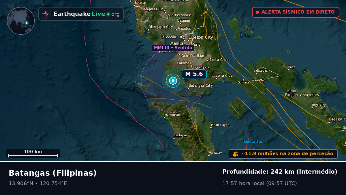 Batangas, Filipinas