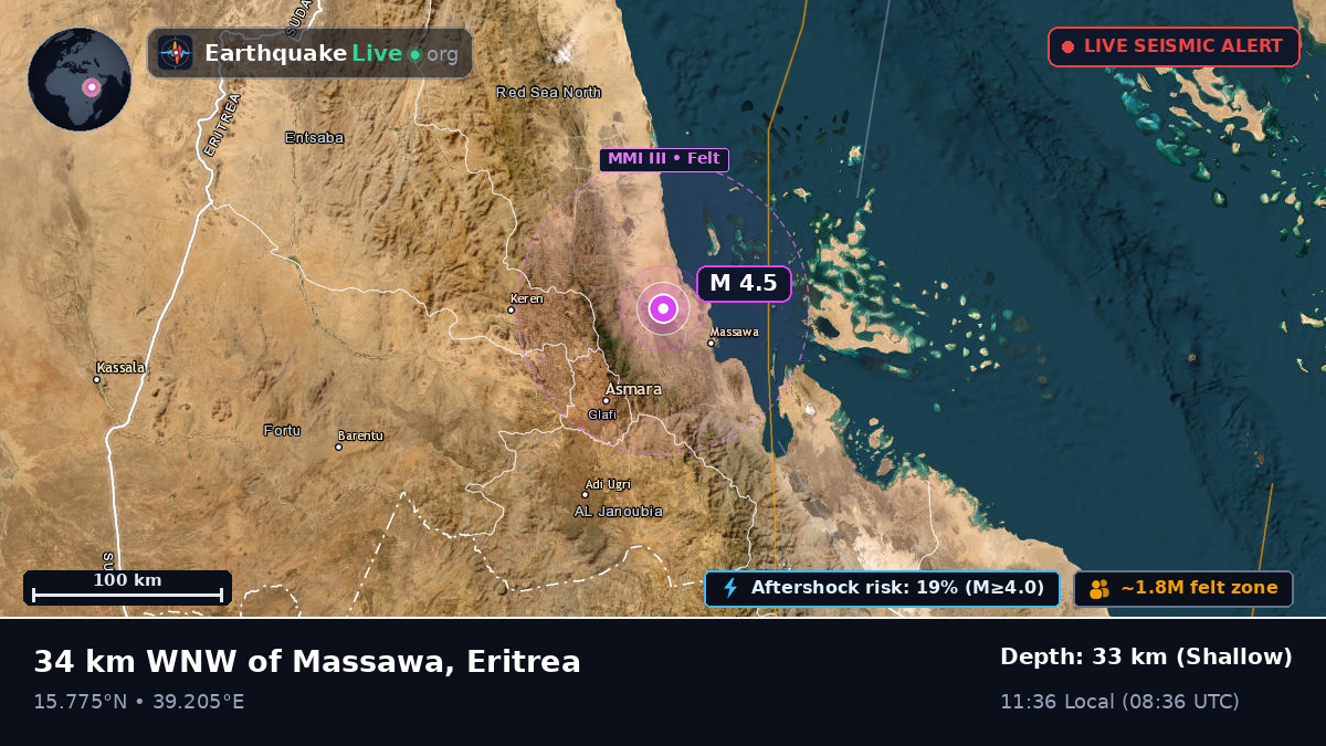 Anseba, Eritrea