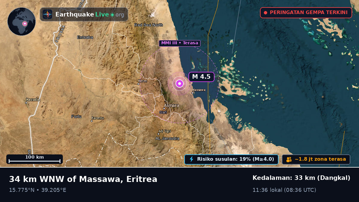 Anseba, Eritrea