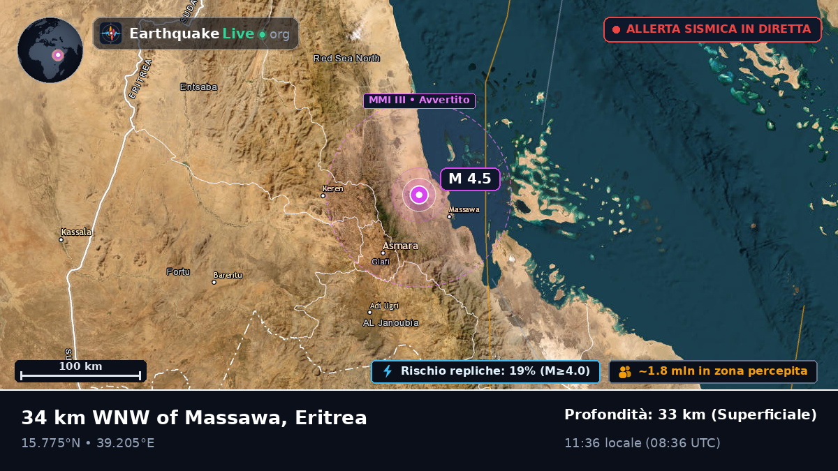 Anseba, Eritrea