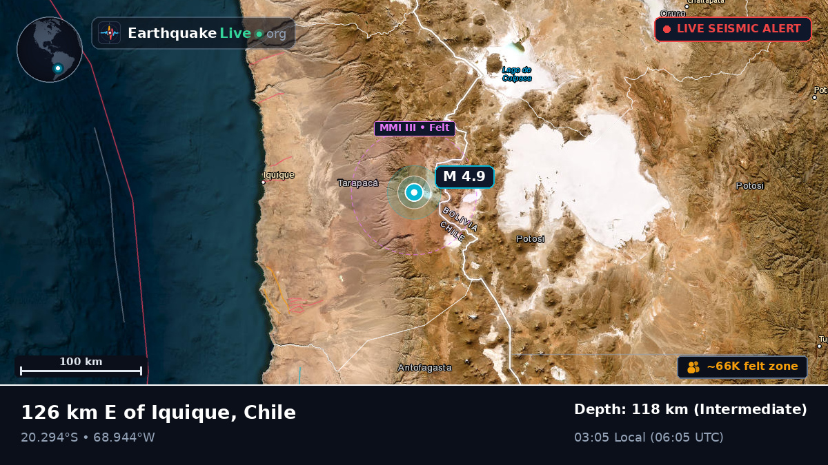 Tarapacá, Chile