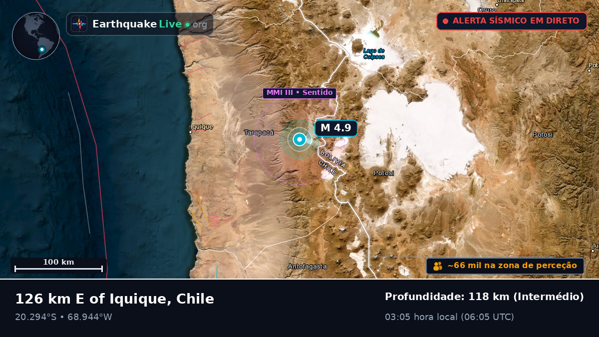 Tarapacá, Chile