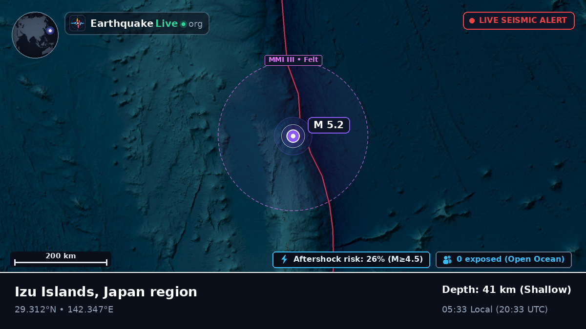 North Pacific Ocean (Japan)