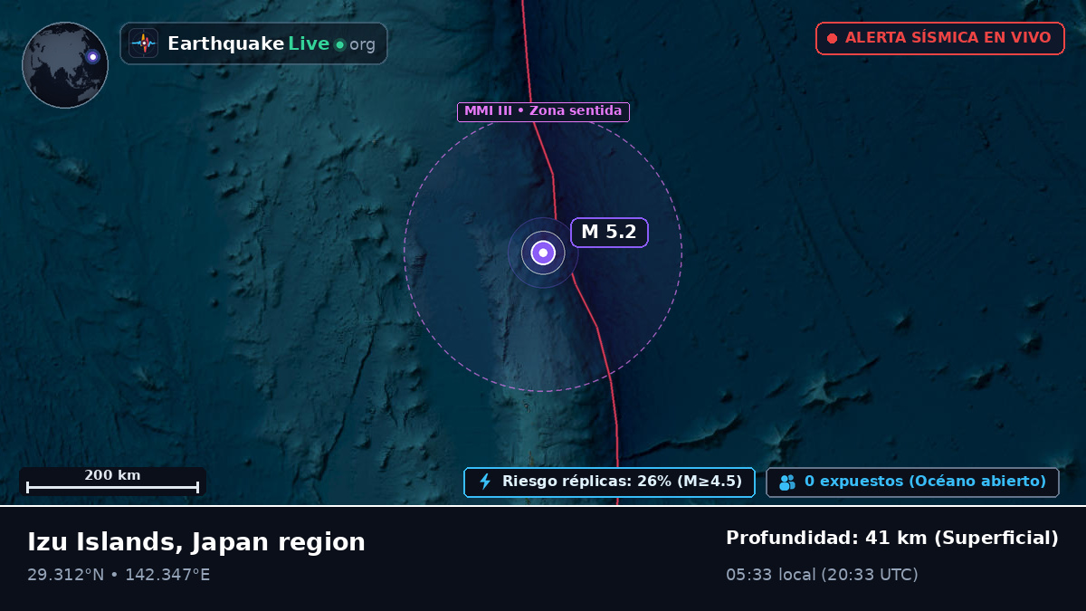Océano Pacífico Norte (Japón)