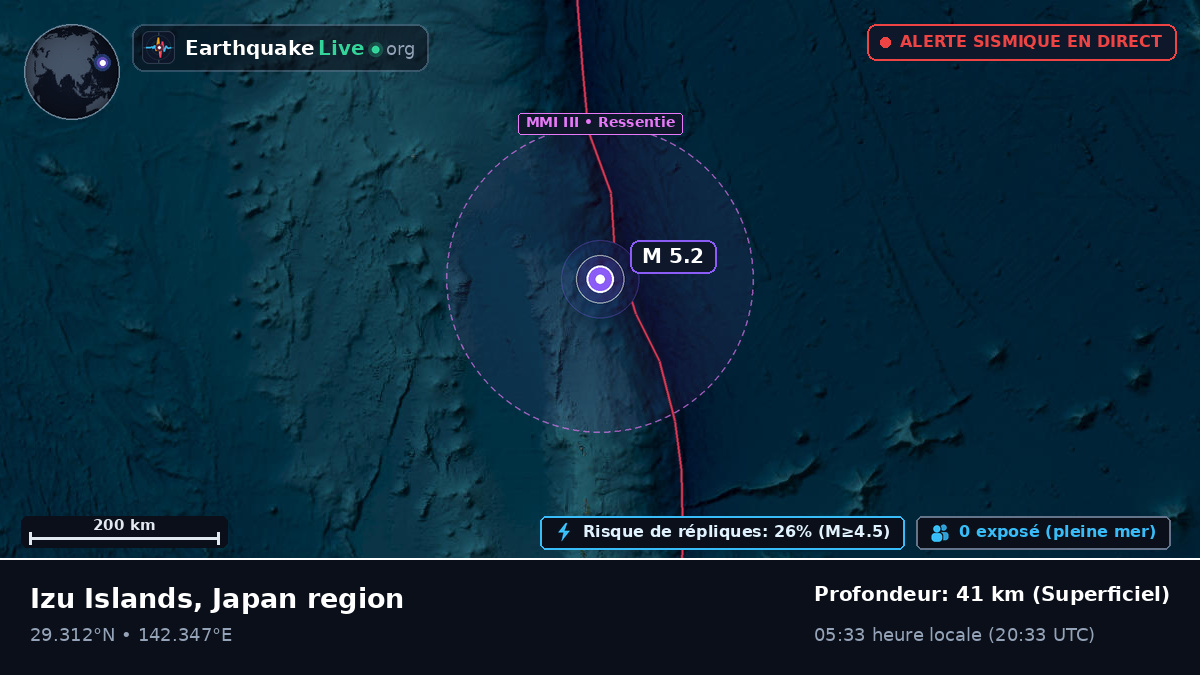 Océan Pacifique Nord (Japon)