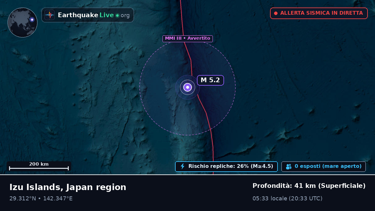 Oceano Pacifico settentrionale (Giappone)