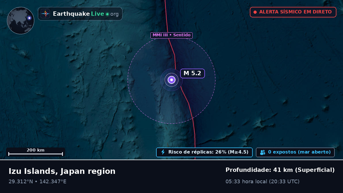 Oceano Pacífico Norte (Japão)