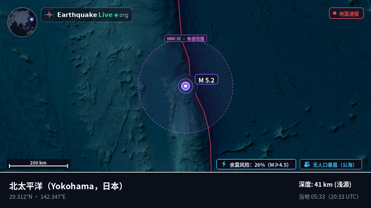 北太平洋 (日本)