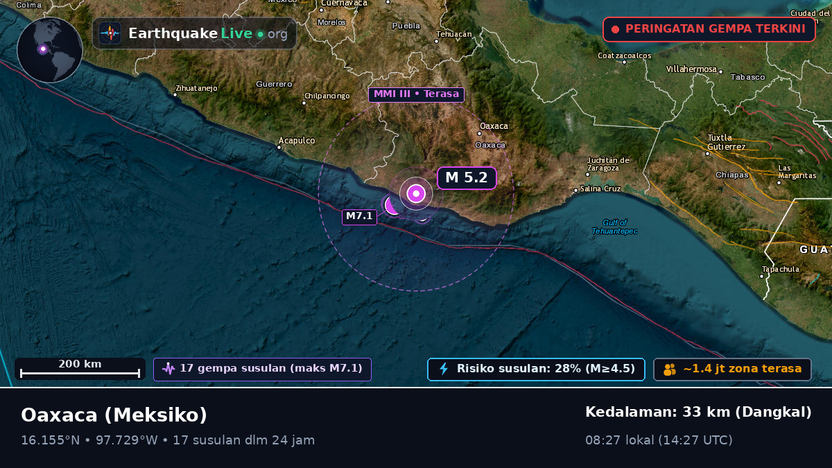 Oaxaca, Meksiko