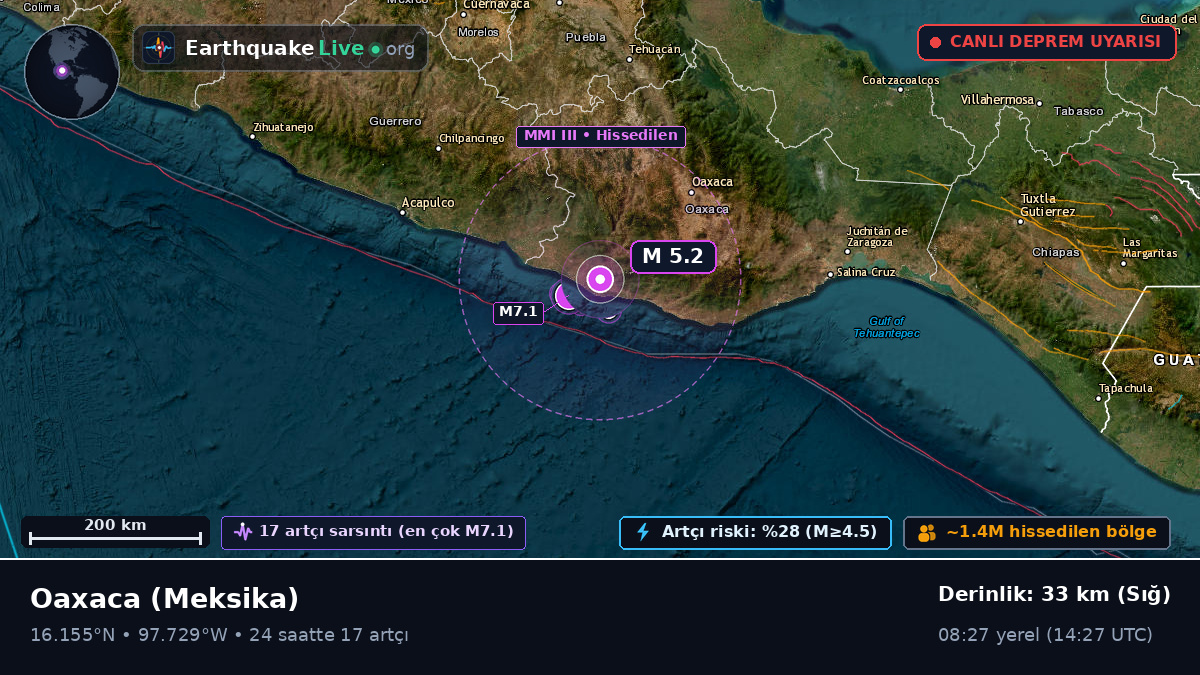 Oaxaca, Meksika