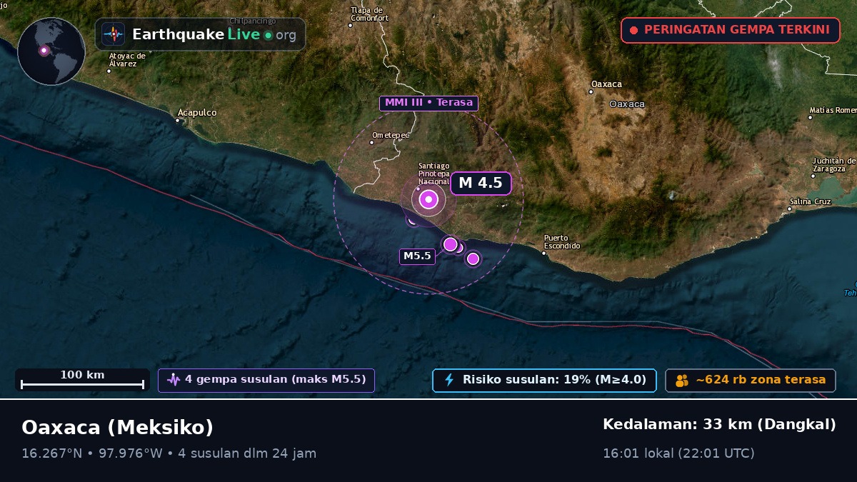 Oaxaca, Meksiko