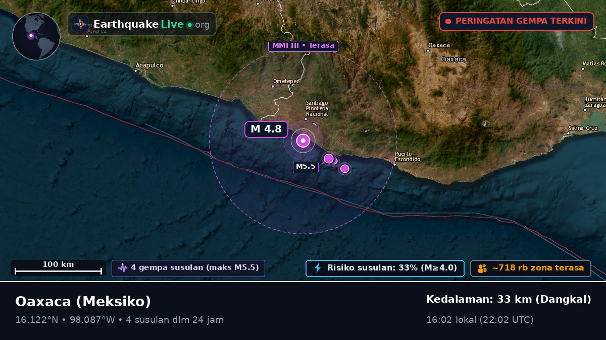 Oaxaca, Meksiko