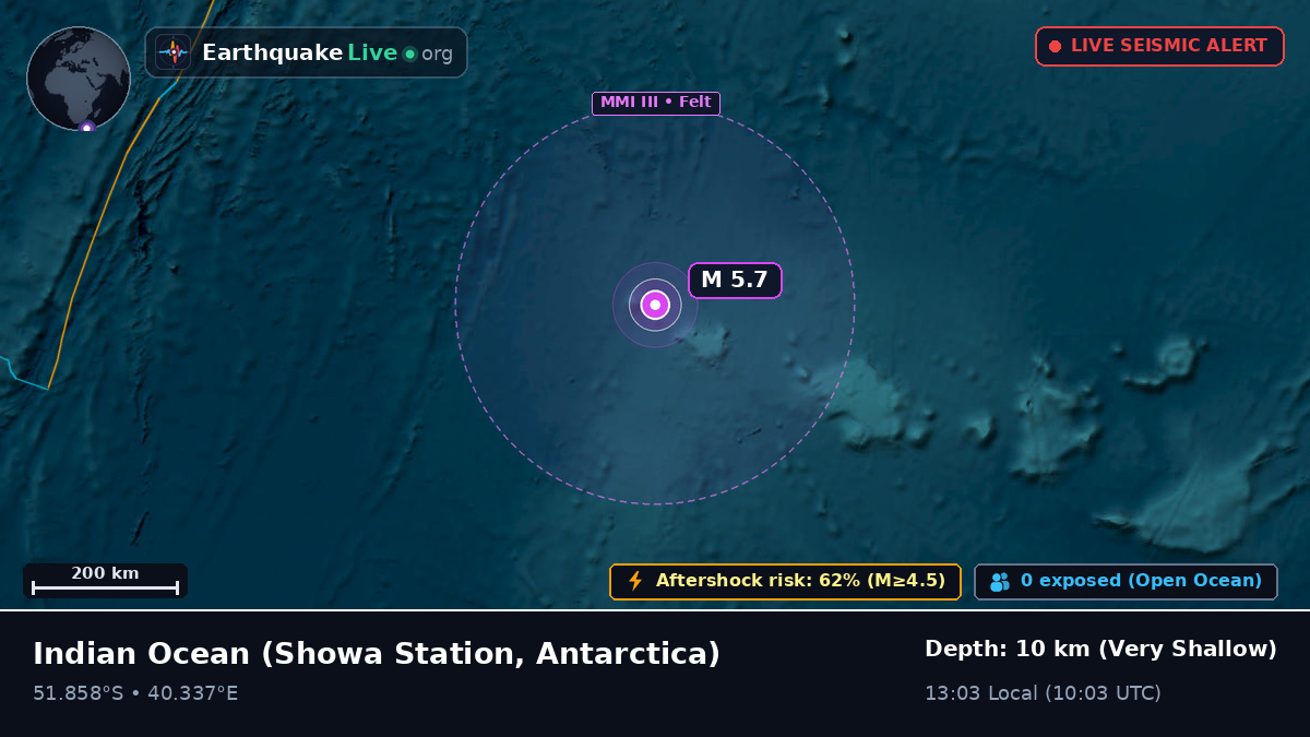 Indian Ocean (Antarctica)