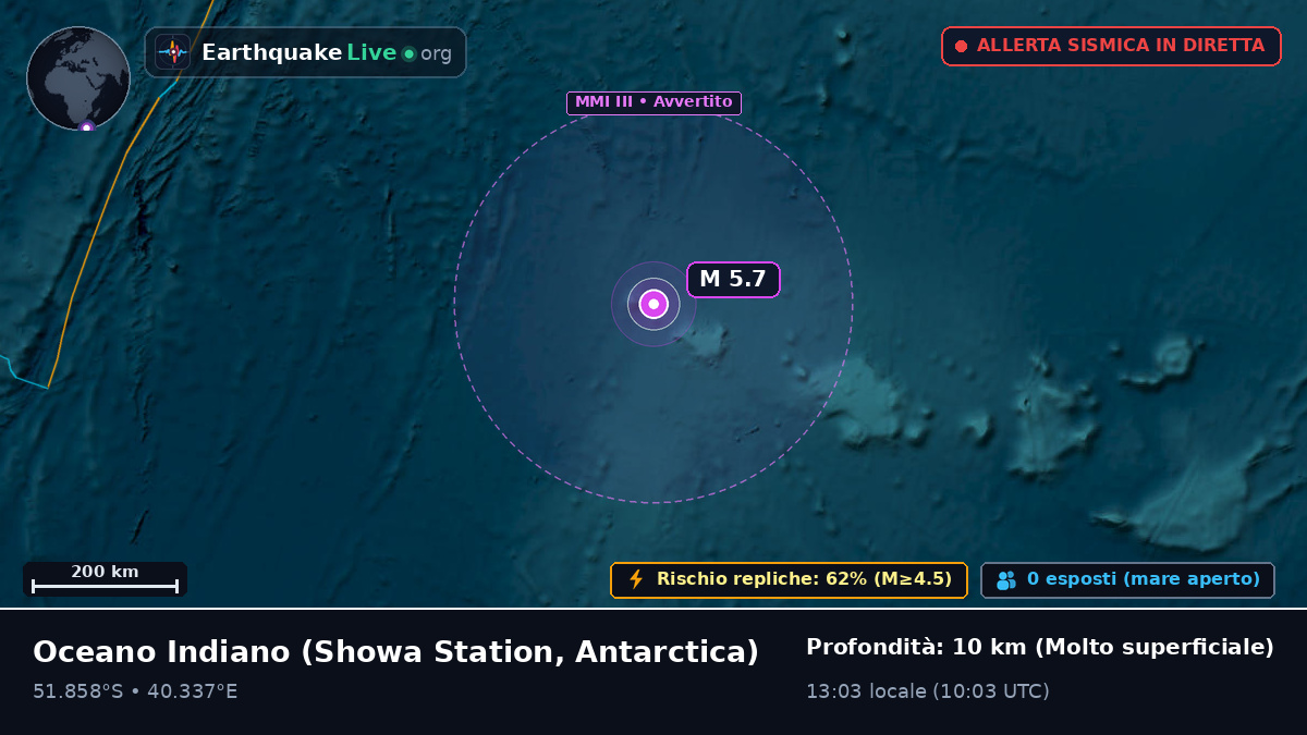 Oceano Indiano (Antarctica)