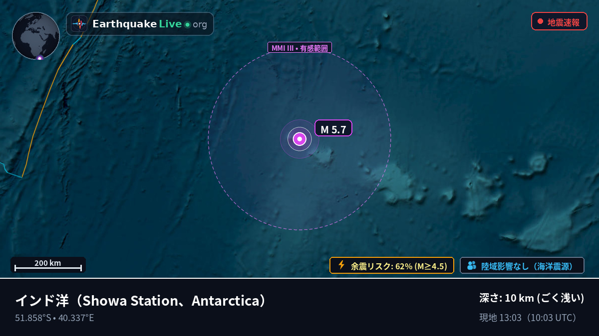 インド洋 (Antarctica)
