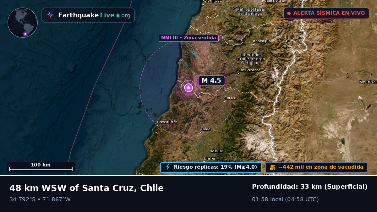 Maule, Chile