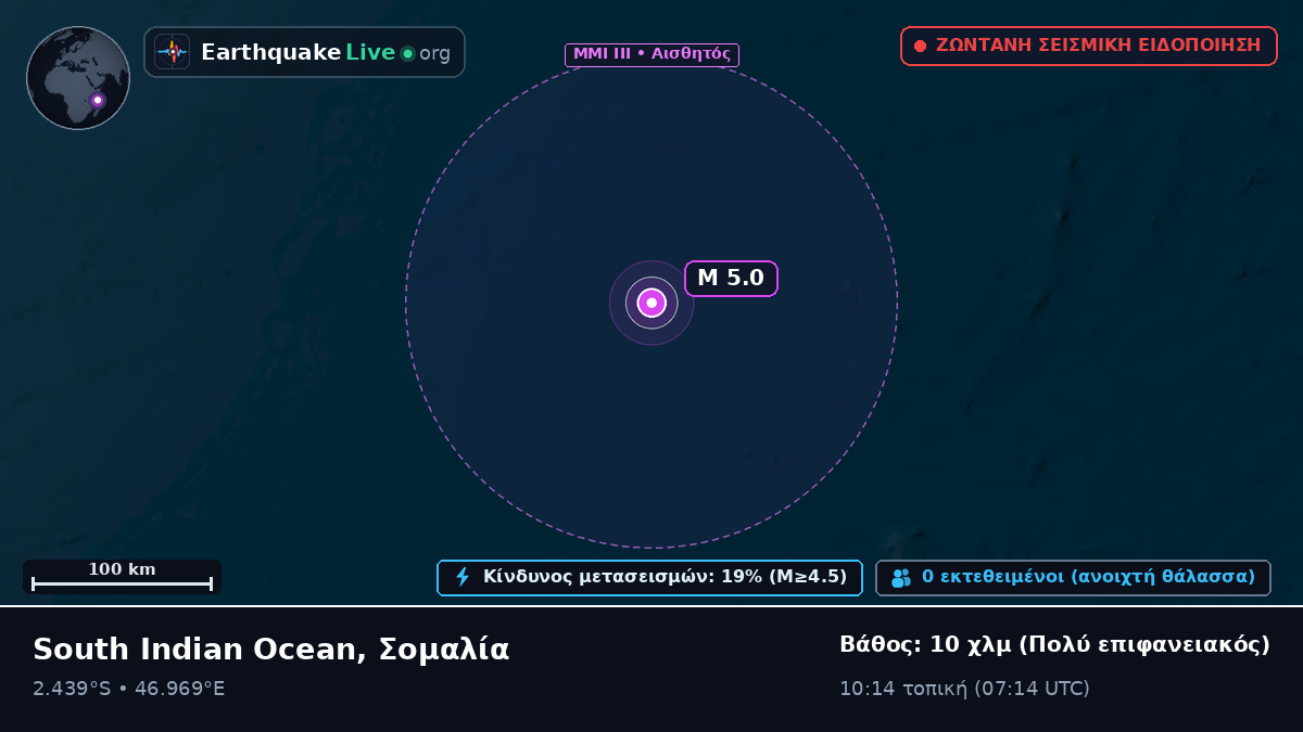 Ινδικός Ωκεανός (Σομαλία)