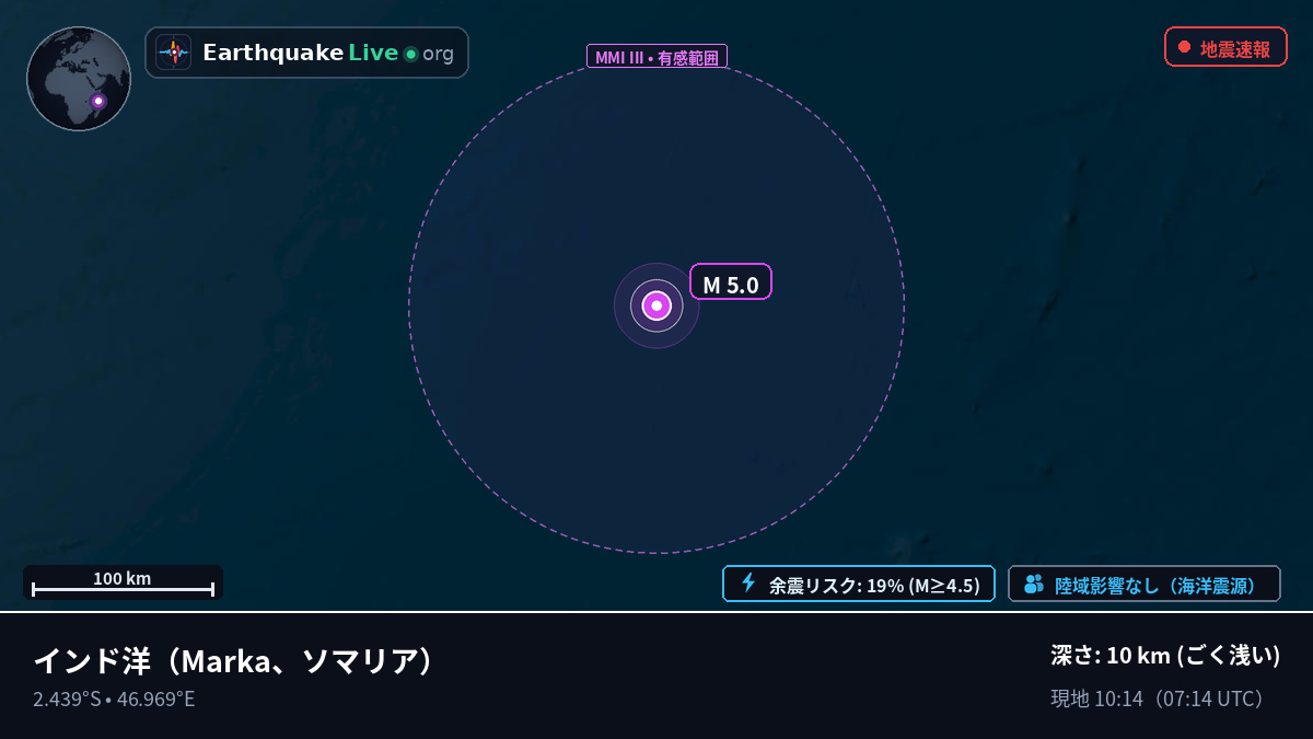 インド洋 (ソマリア)