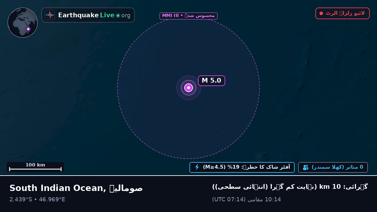 بحر ہند (صومالیہ)