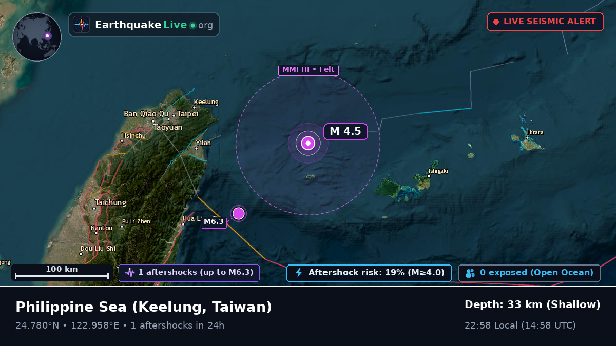 Philippine Sea (Taiwan)
