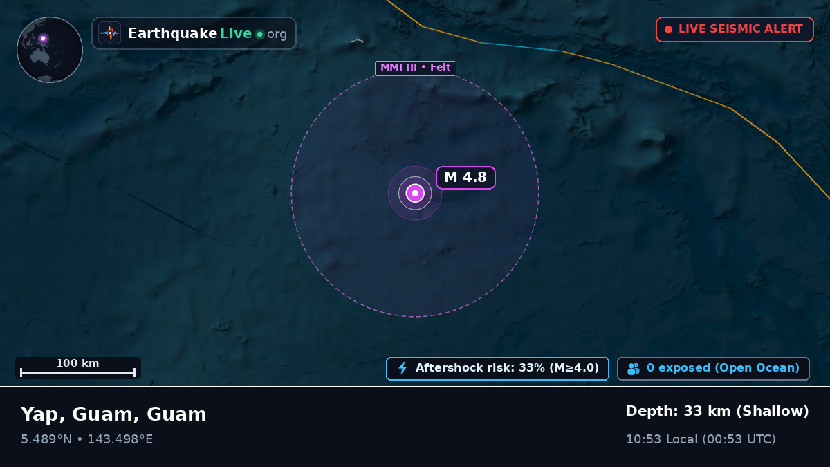 Philippine Sea (Guam)