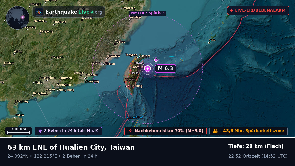 Philippinensee (Taiwan)
