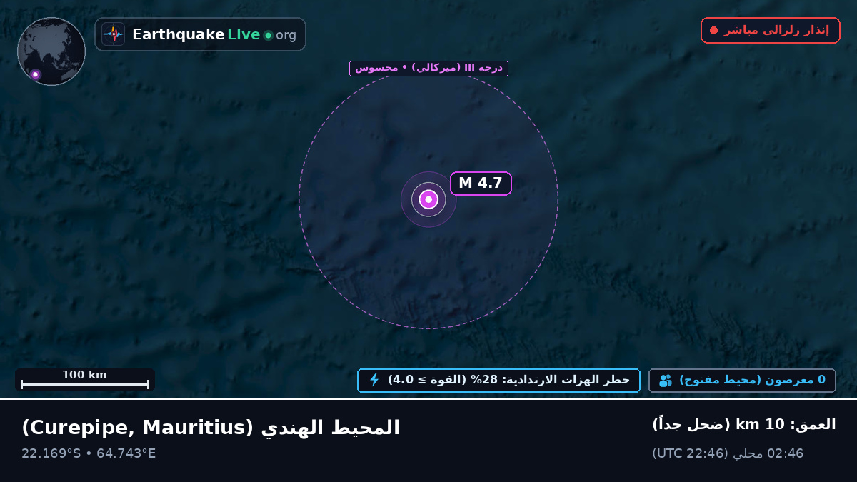 المحيط الهندي (Mauritius)