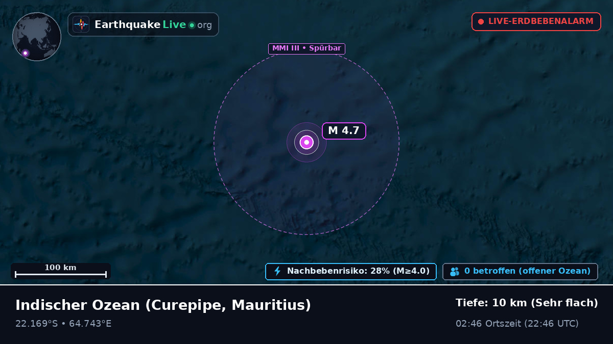 Indischer Ozean (Mauritius)