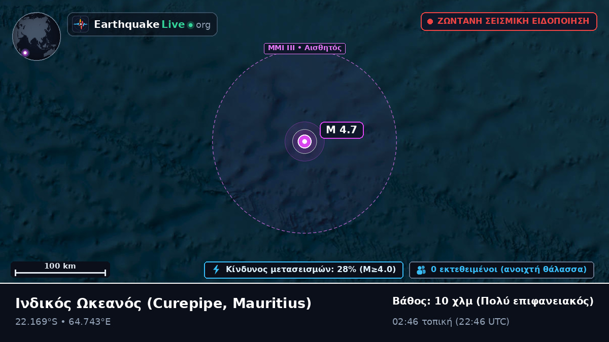Ινδικός Ωκεανός (Mauritius)