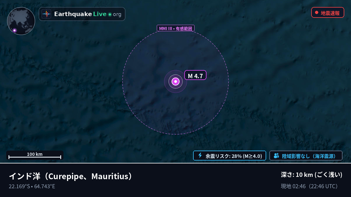 インド洋 (Mauritius)