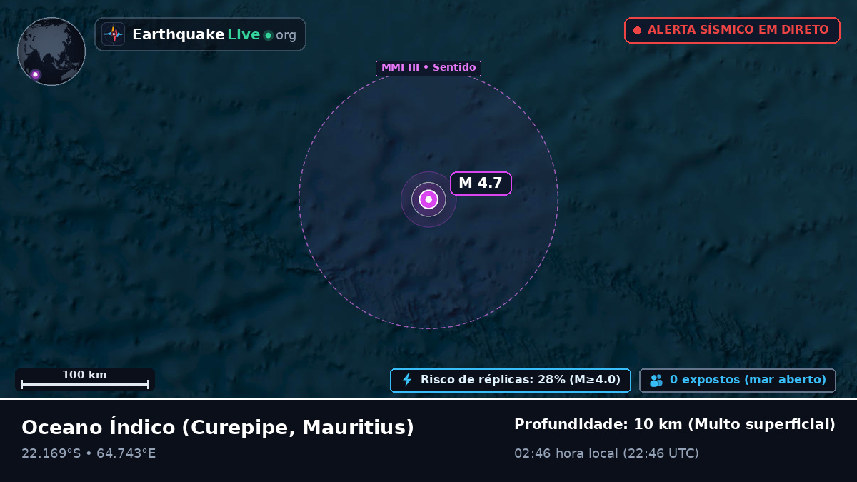 Oceano Índico (Mauritius)