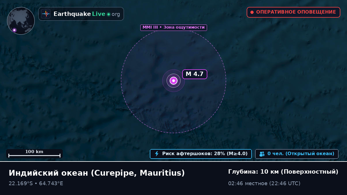 Индийский океан (Mauritius)