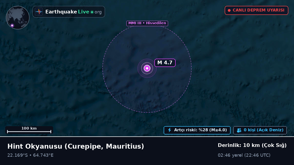 Hint Okyanusu (Mauritius)
