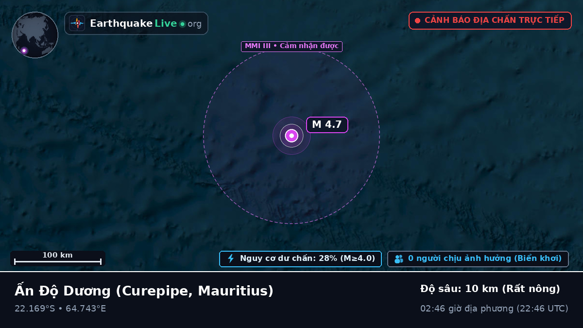 Ấn Độ Dương (Mauritius)