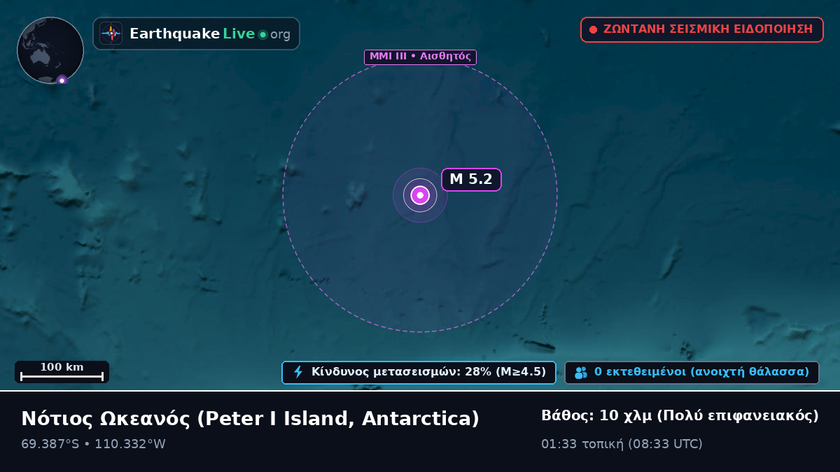 Νότιος Ωκεανός (Antarctica)