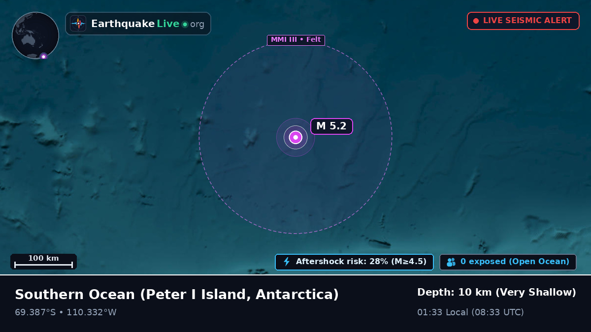 Southern Ocean (Antarctica)