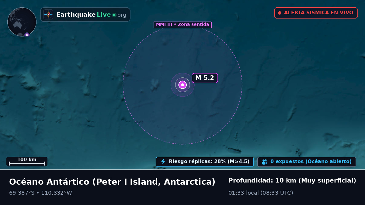 Océano Antártico (Antarctica)