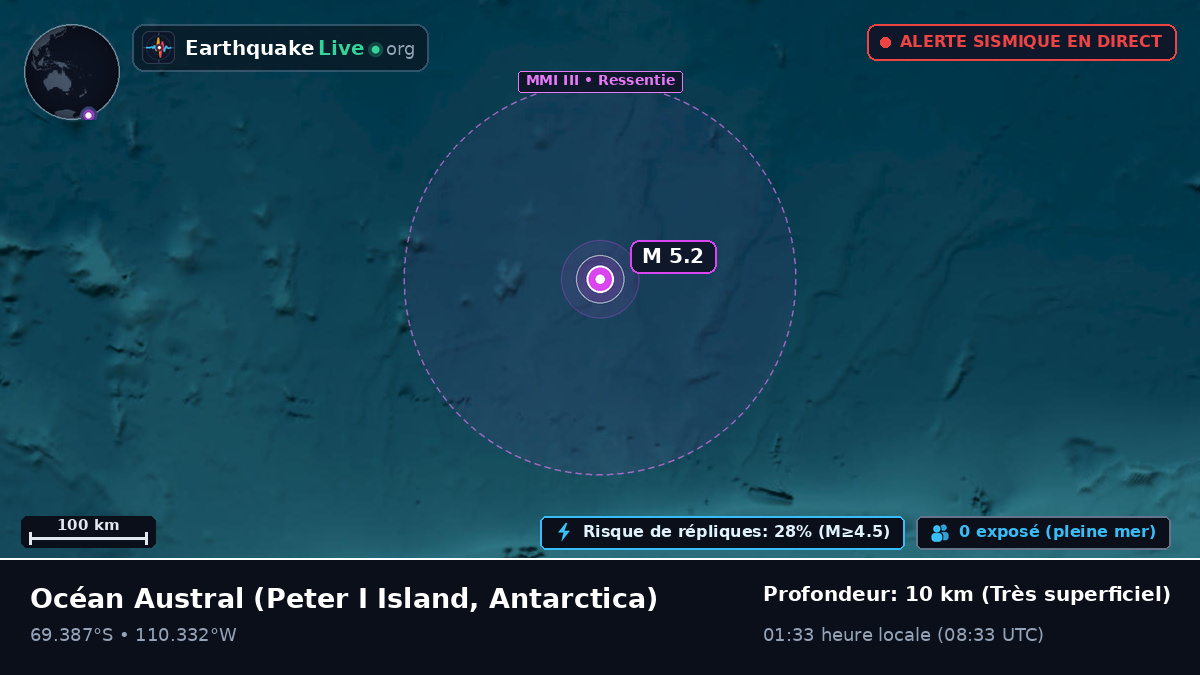 Océan Austral (Antarctica)