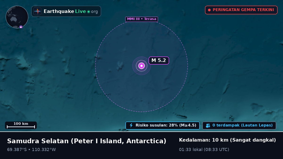 Samudra Selatan (Antarctica)